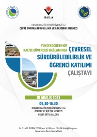 Yükseköğretimde Kalite Güvencesi Bağlamında Çevresel Sürdürülebilirlik ve Öğrenci Katılımı Çalıştayı 