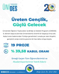Üniversitemizin 19 Öğrenci Projesi ÜNİDES 6. Dönem Kapsamında Kabul Edildi